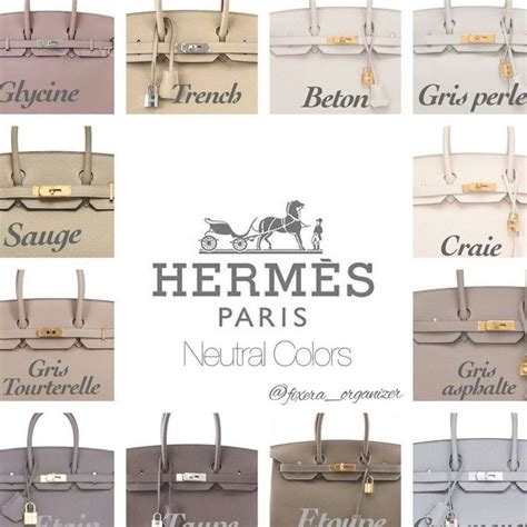 hermes dark grey color|hermes birkin color chart.